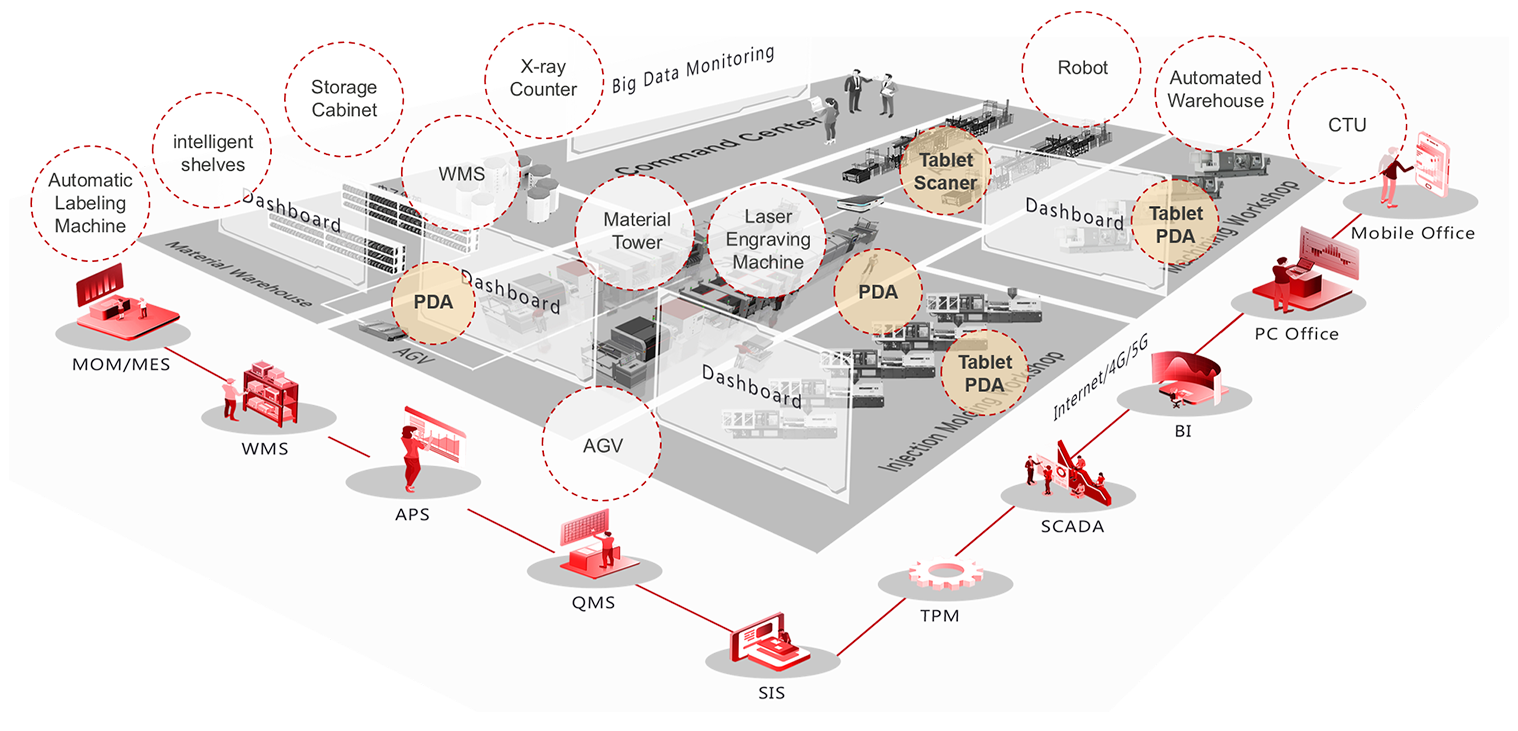 97��������Ʒ��